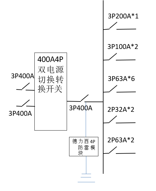其他参数.jpg